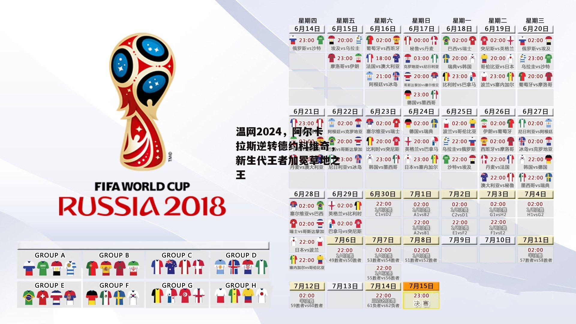 温网2024，阿尔卡拉斯逆转德约科维奇，新生代王者加冕草地之王